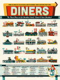 Ian Glaubinger "Nothing Finer Than Diners" Print (Timed Release)