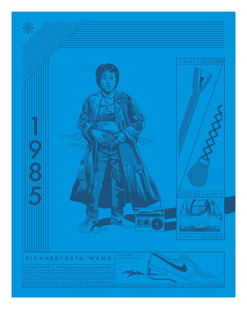 Jeff Boyes "1985-Data" Print