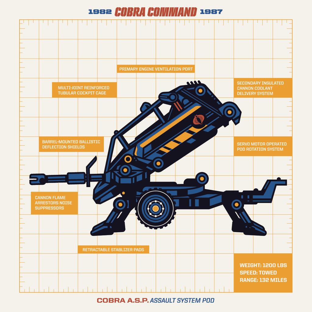 Jeffrey Everett "COBRA: ASP" Framed Print