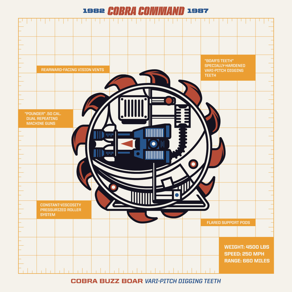 Jeffrey Everett "COBRA: BUZZ BOAR" Framed Print