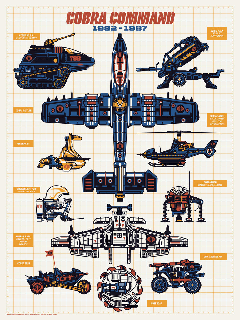 Jeffrey Everett "COBRA Commanded" Print
