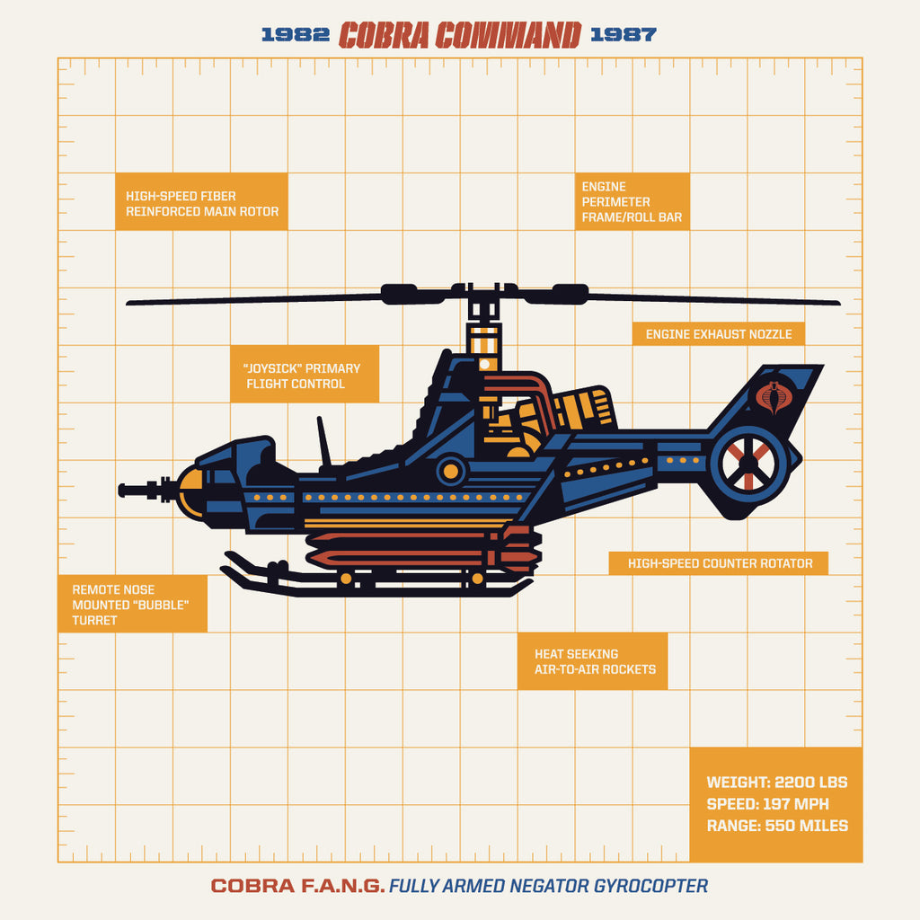 Jeffrey Everett "COBRA: FANG" Framed Print