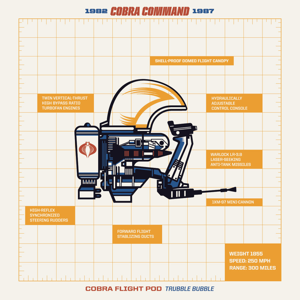 Jeffrey Everett "COBRA: Flight POD" Framed Print