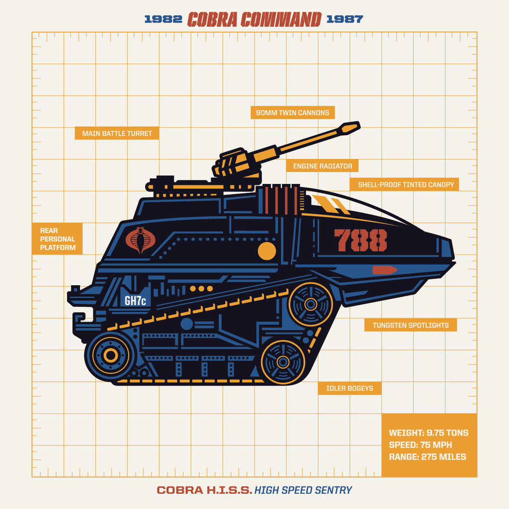 Jeffrey Everett "COBRA: HISS" Framed Print