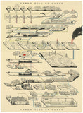 Andrew DeGraff "Paths of Blood"