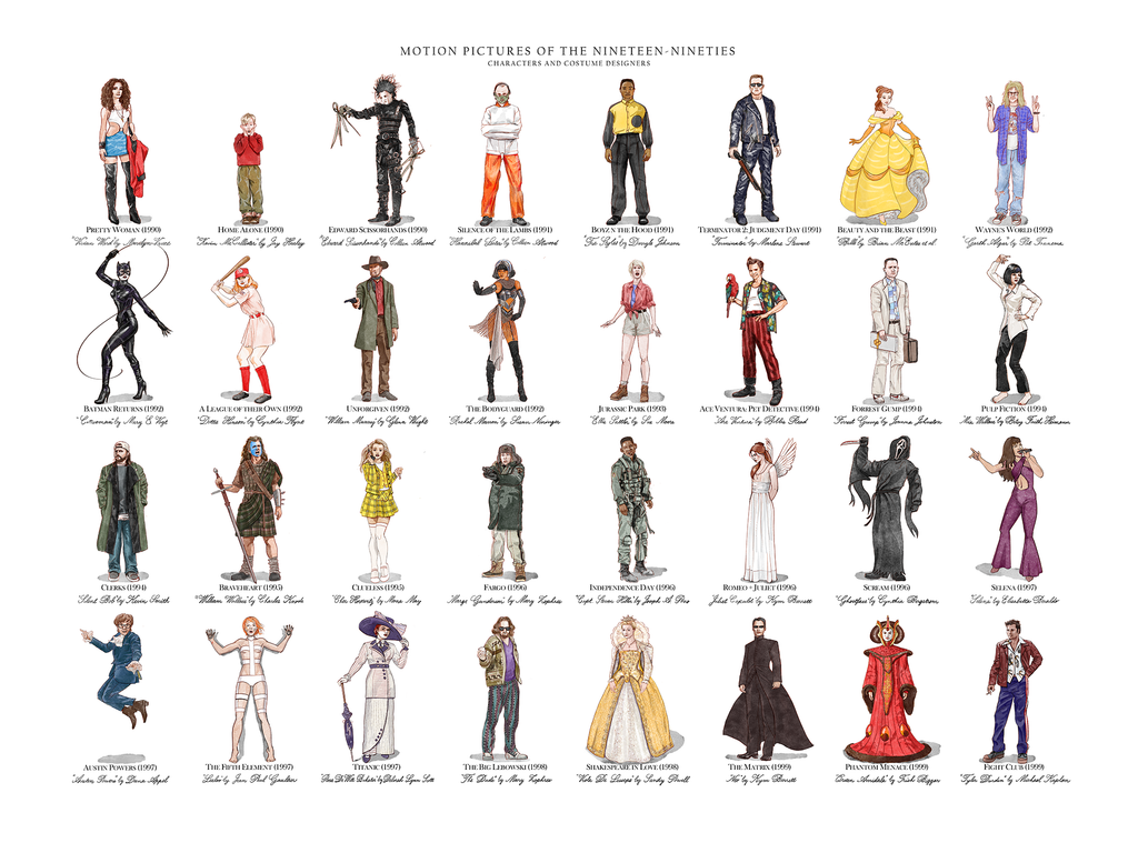 Brooke Wagstaff "The Costumes of 1990s Cinema" Print