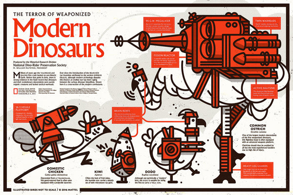 KOMBOH "Modern Dinosaurs" Print