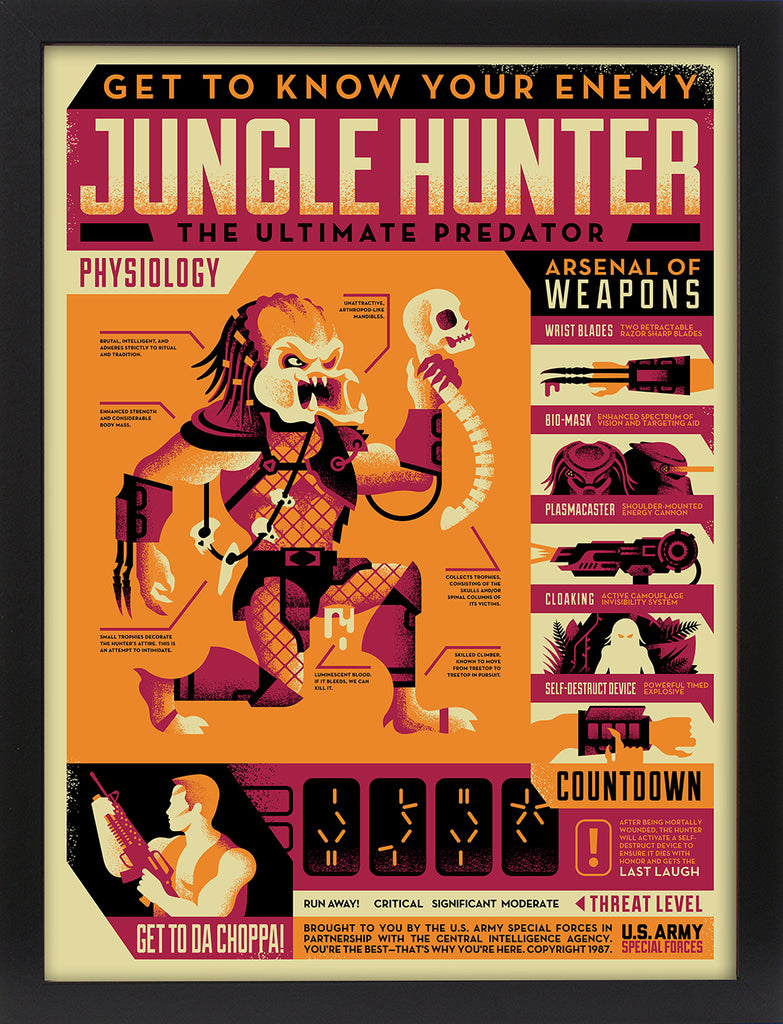 Ryan Brinkerhoff "Get to Know Your Enemy: Jungle Hunter" Framed Print