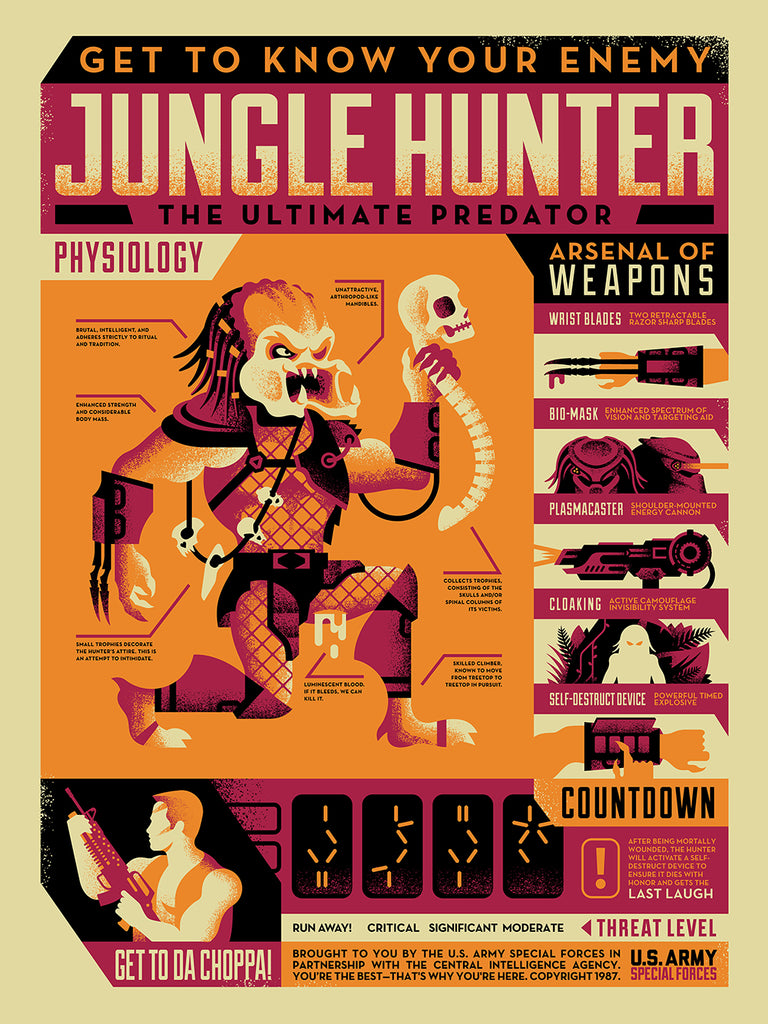 Ryan Brinkerhoff "Get to Know Your Enemy: Jungle Hunter" Print